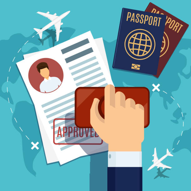 Image shows a visa application being stamped as approved next to passport(s) and below it a map showing a plane.